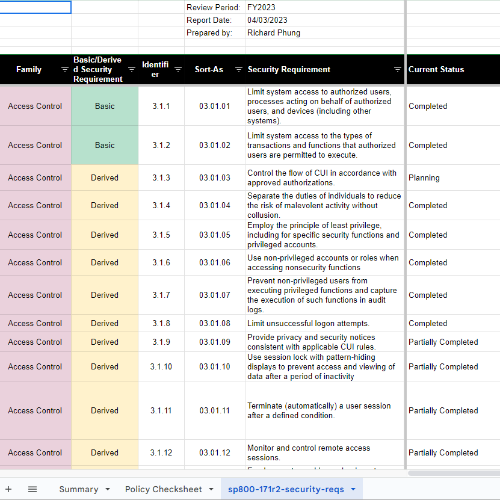 NIST 800-171 Assessment